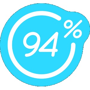 94% Walkthrough